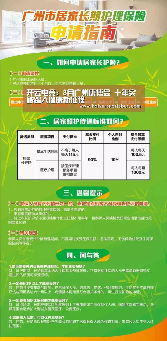 开云电竞:8月广州康博会 十年突破踏入健康新征程(图2) 开云APP